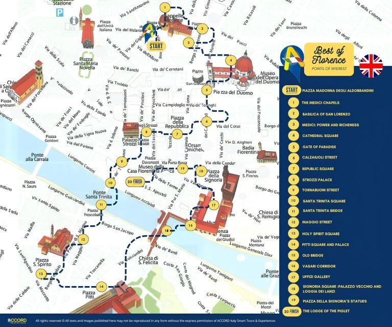 Florence: Audio Guided Walking Tour led by Tour Leader - Quick hits before you go
