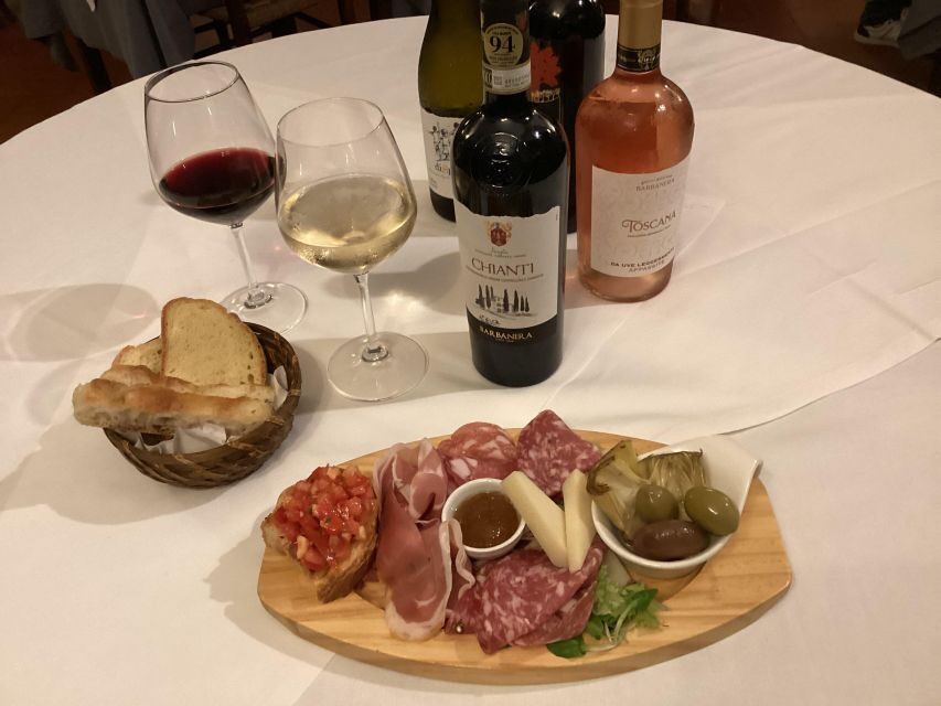 Florence: Wine Windows Walk with Wine Tasting and Appetizers - Setting off from Via Ricasoli 119r (RED): practical start time mindset