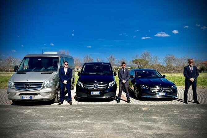 Private Arrival Transfer: Florence Train Station - Price and Value: When This Beats the Usual Taxi Chaos