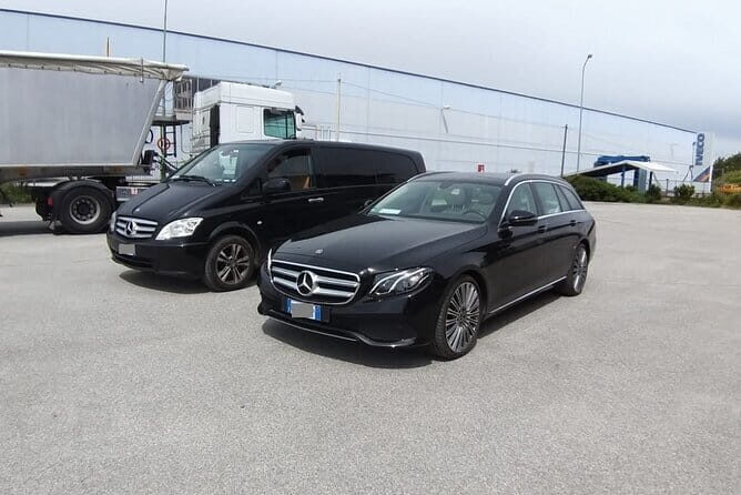 Private Departure Transfer: Tuscany Hotels to Rome Fiumicino Airport or Rome Hotels - Price and Value: What $414.22 Per Person Really Buys You