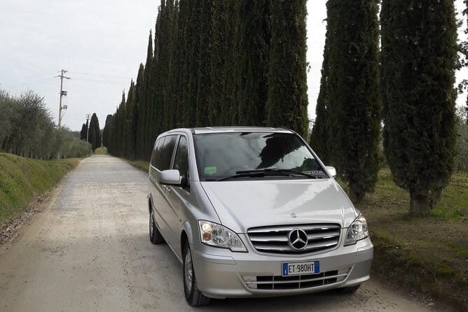 Tour of Chianti for small groups departing from Florence or surroundings - Morning Departure From Florence: When You Start, What You Gain